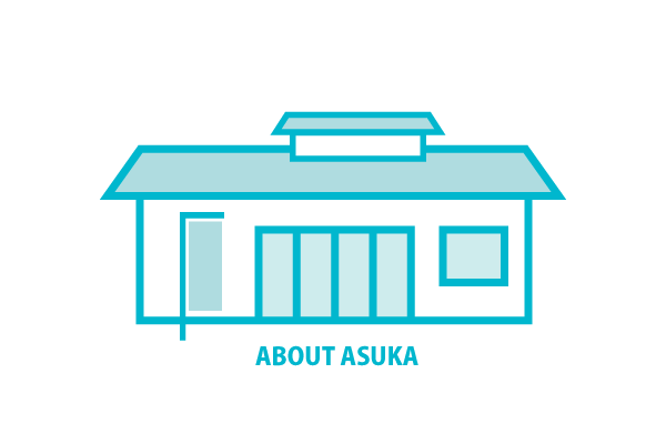 サイト案内：店舗概要